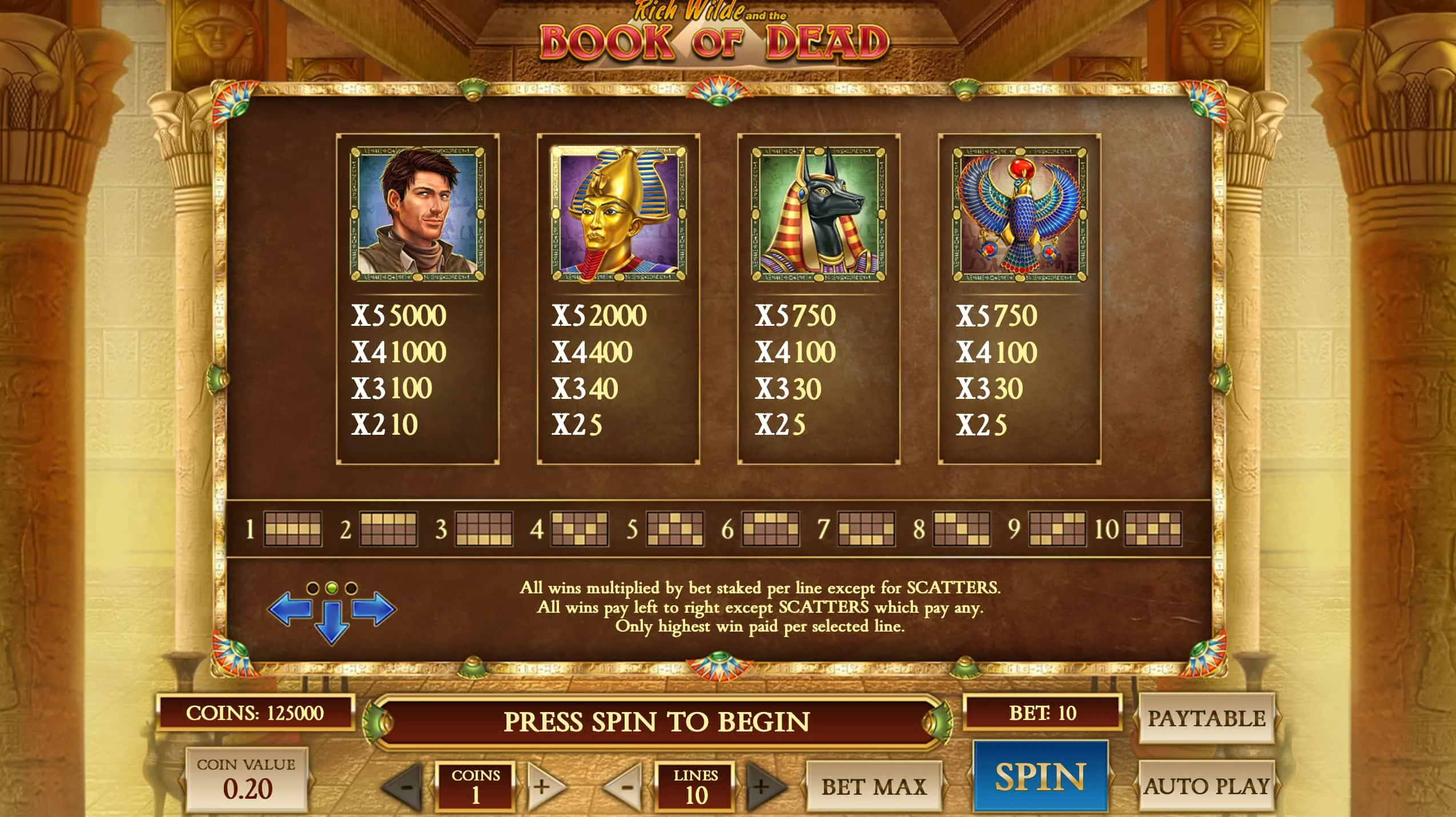 Configurare la Puntata: Coin Value, Bet Level, Linee