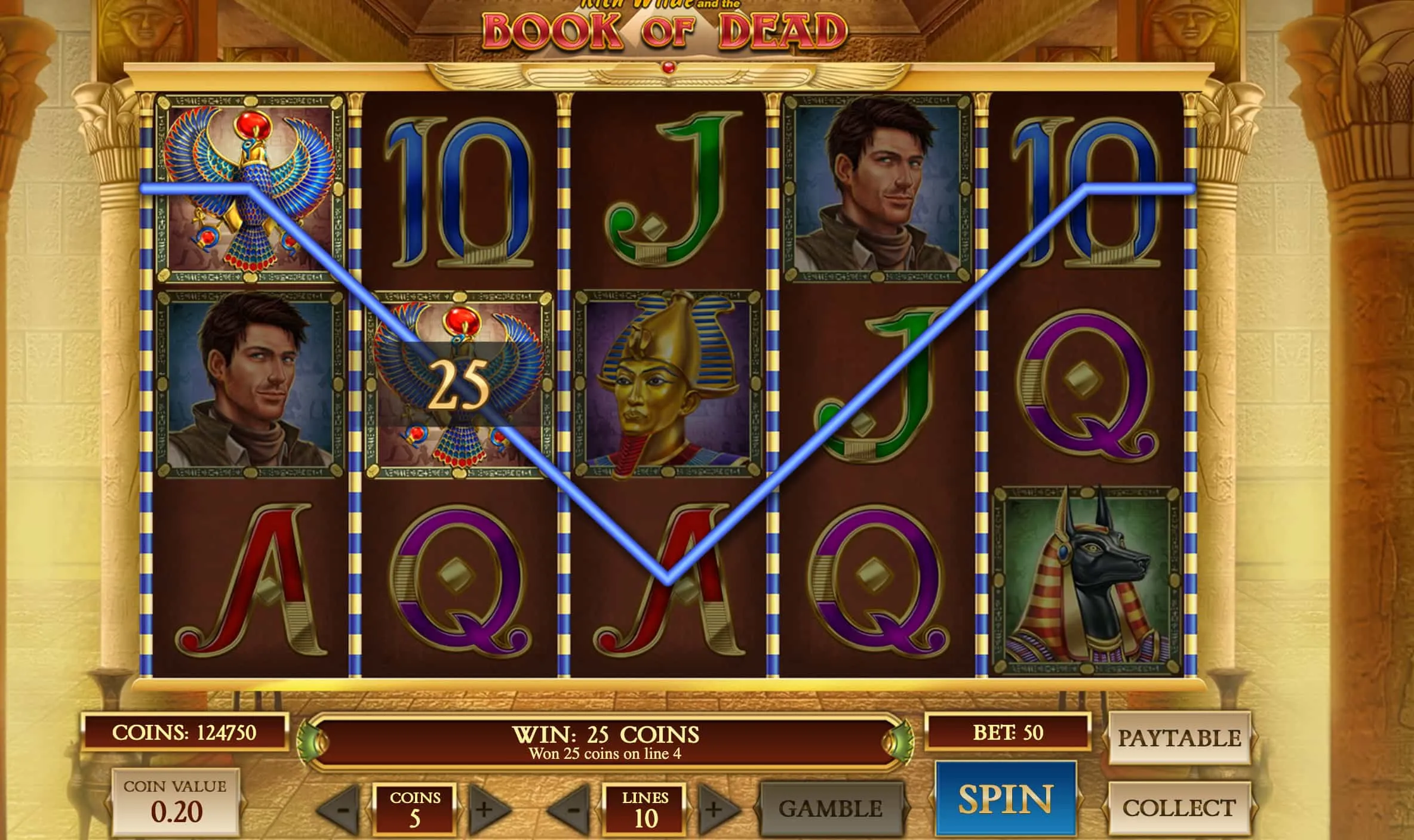 Chi è Rich Wilde - Il Protagonista di Book of Dead Chi è Rich Wilde - Il Protagonista di Book of Dead