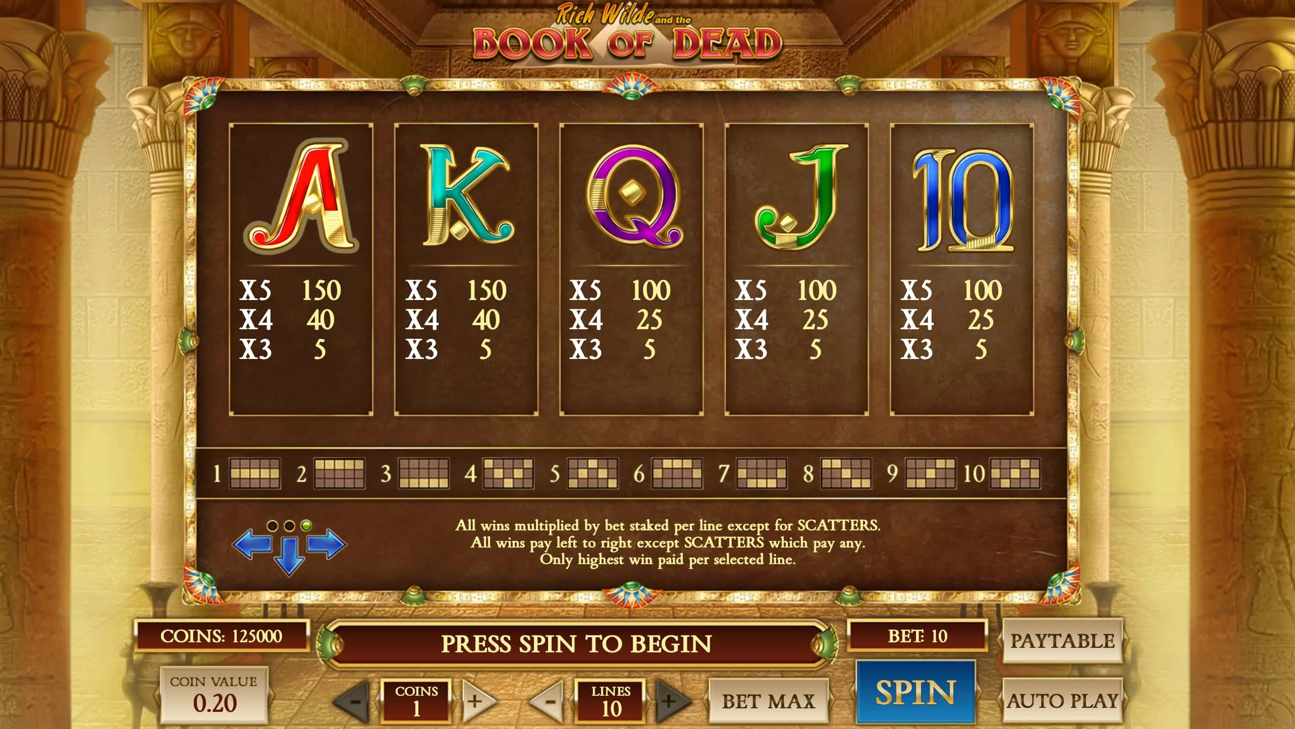 Come Funziona la Slot Book of Dead Come Funziona la Slot Book of Dead